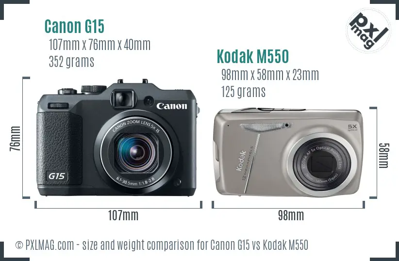 Canon G15 vs Kodak M550 size comparison