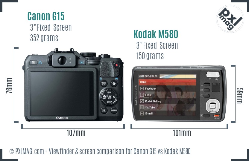 Canon G15 vs Kodak M580 Screen and Viewfinder comparison