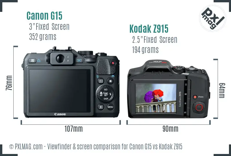 Canon G15 vs Kodak Z915 Screen and Viewfinder comparison