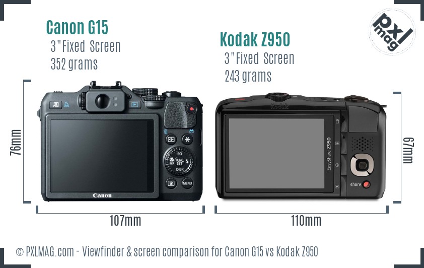 Canon G15 vs Kodak Z950 Screen and Viewfinder comparison