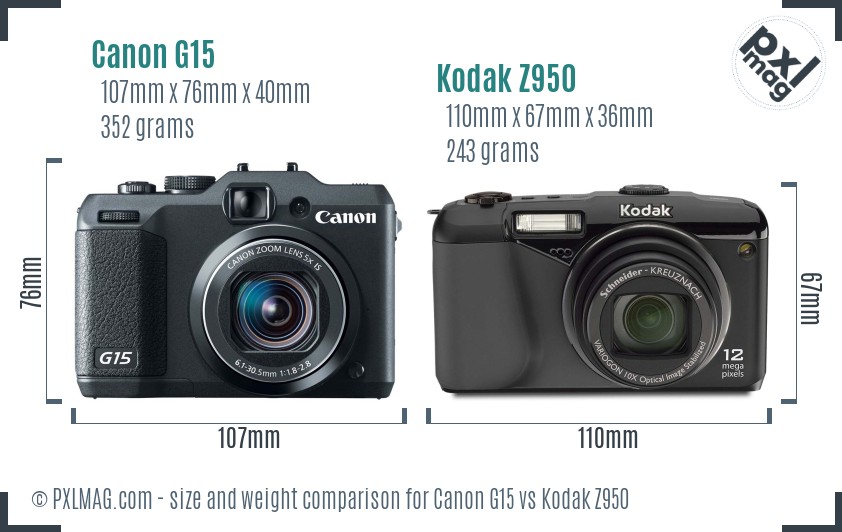 Canon G15 vs Kodak Z950 size comparison Canon G15 vs Kodak Z950 size comparison