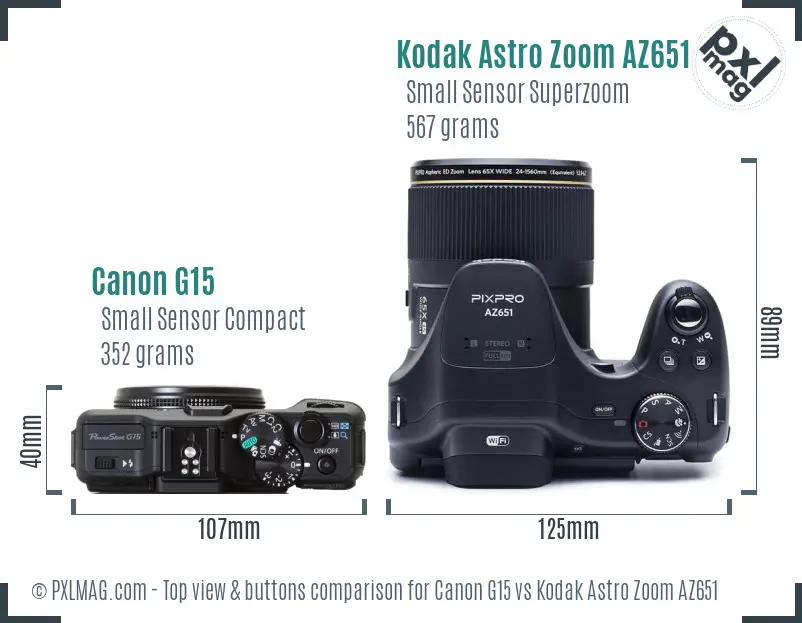 Canon G15 vs Kodak Astro Zoom AZ651 top view buttons comparison