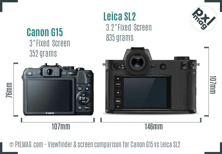 Canon G15 vs Leica SL2 Screen and Viewfinder comparison