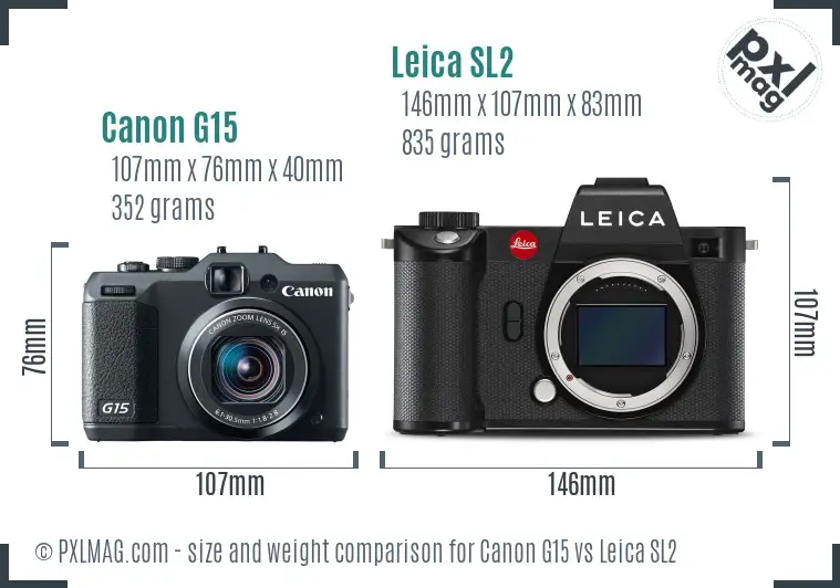 Canon G15 vs Leica SL2 size comparison