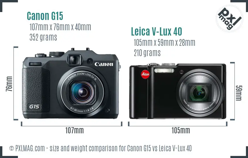 Canon G15 vs Leica V-Lux 40 size comparison