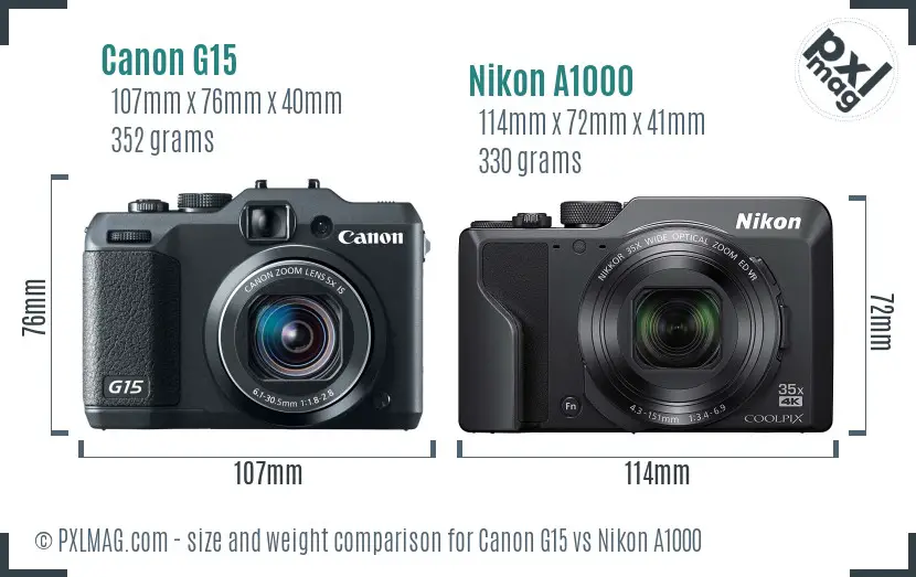 Canon G15 vs Nikon A1000 size comparison