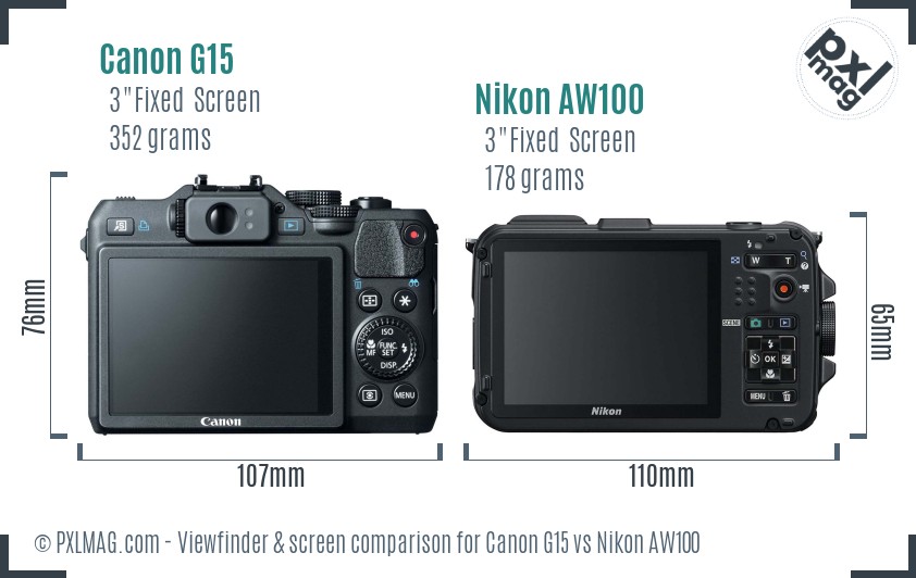 Canon G15 vs Nikon AW100 Screen and Viewfinder comparison