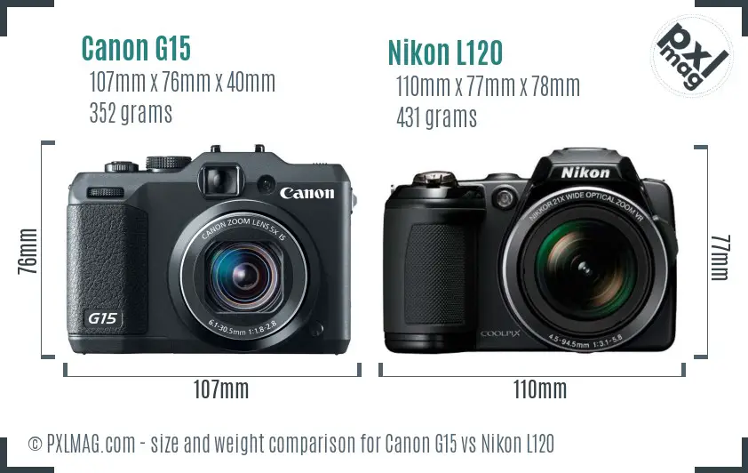 Canon G15 vs Nikon L120 size comparison