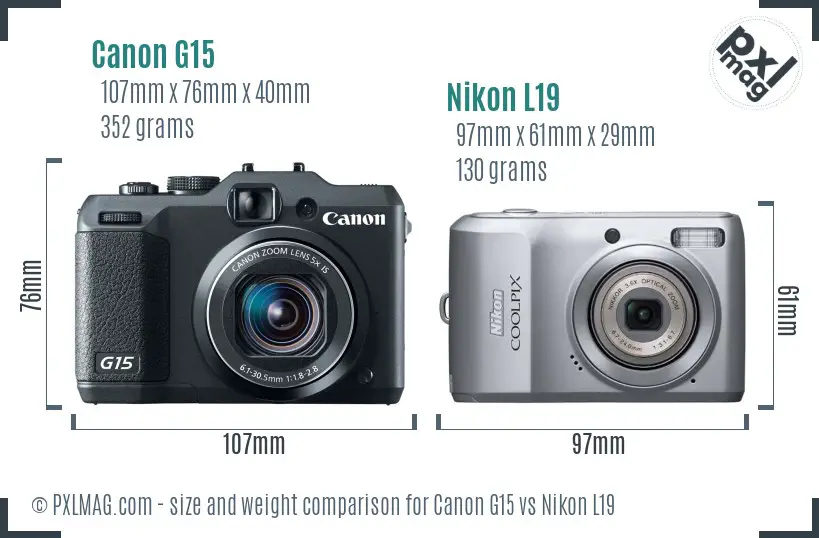 Size and ergonomics comparison