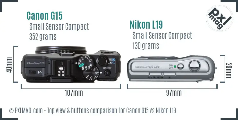 Top view design and control layout comparison
