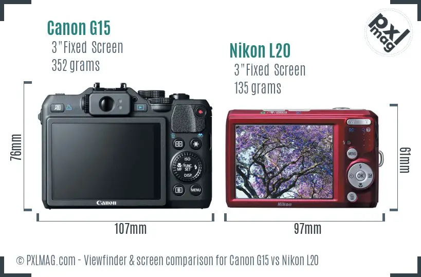 Canon G15 vs Nikon L20 Screen and Viewfinder comparison