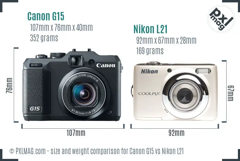 Canon G15 vs Nikon L21 size comparison