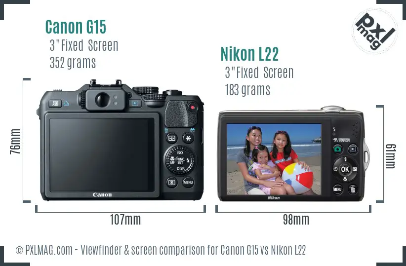 Canon G15 vs Nikon L22 Screen and Viewfinder comparison