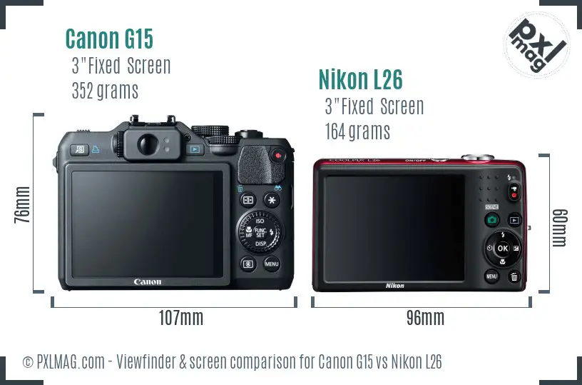 Canon G15 vs Nikon L26 Screen and Viewfinder comparison