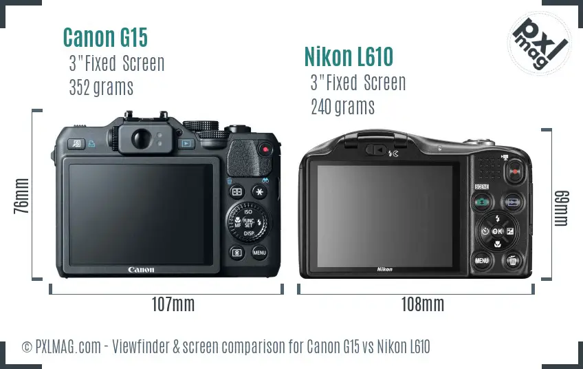 Canon G15 vs Nikon L610 Screen and Viewfinder comparison