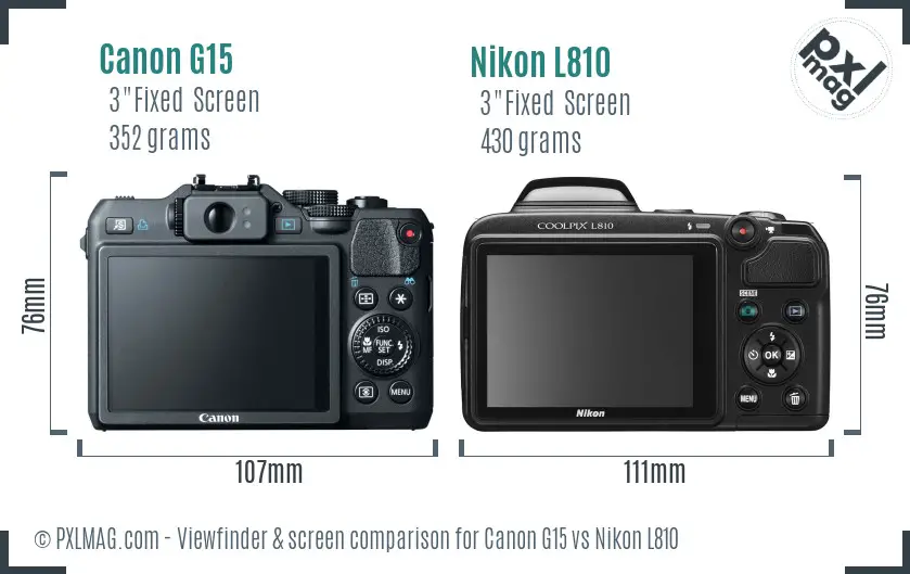 Canon G15 vs Nikon L810 Screen and Viewfinder comparison