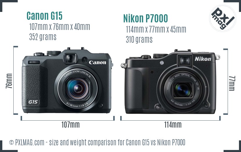 Canon G15 vs Nikon P7000 size comparison