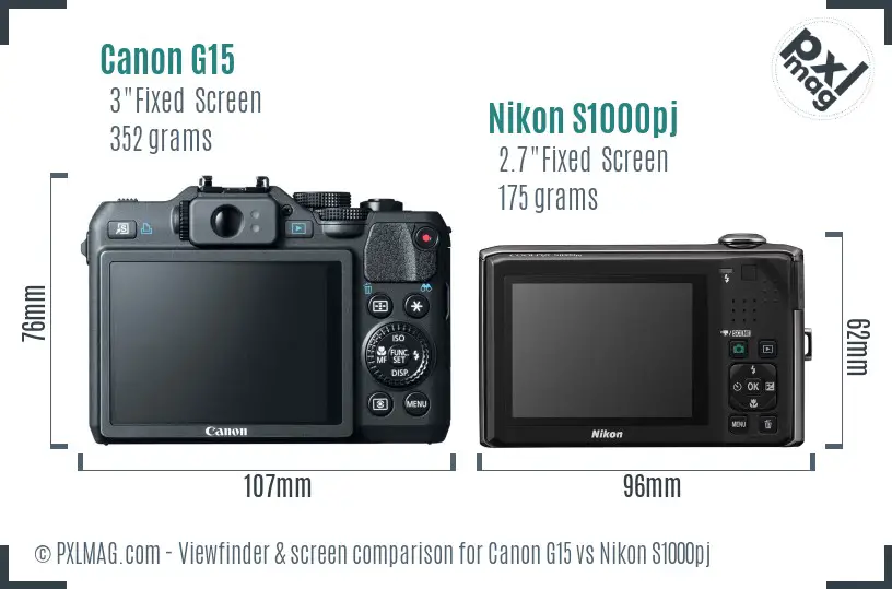 Canon G15 vs Nikon S1000pj Screen and Viewfinder comparison