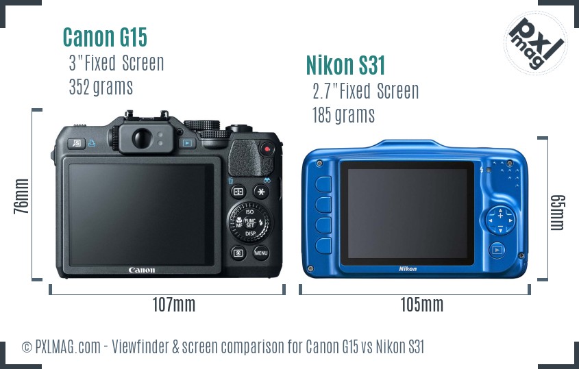 Canon G15 vs Nikon S31 Screen and Viewfinder comparison