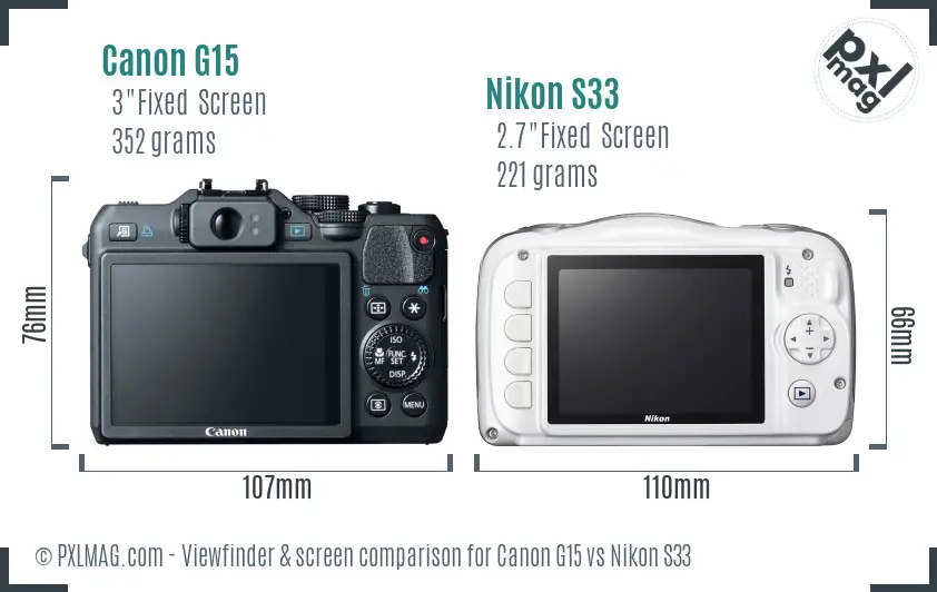 Canon G15 vs Nikon S33 Screen and Viewfinder comparison