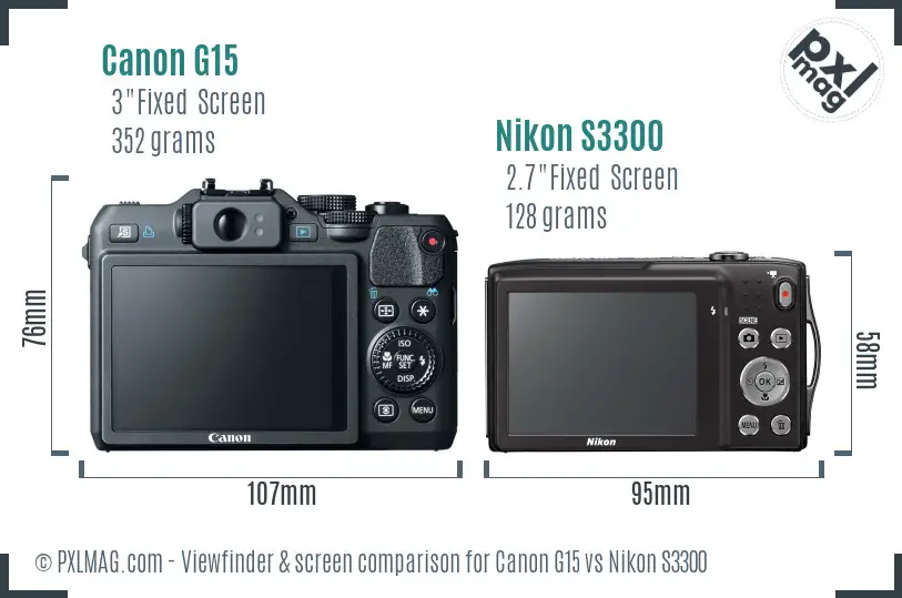 Canon G15 vs Nikon S3300 Screen and Viewfinder comparison