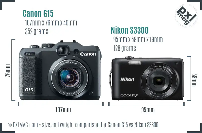 Canon G15 vs Nikon S3300 size comparison