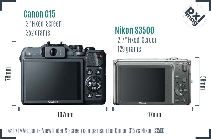 Canon G15 vs Nikon S3500 Screen and Viewfinder comparison