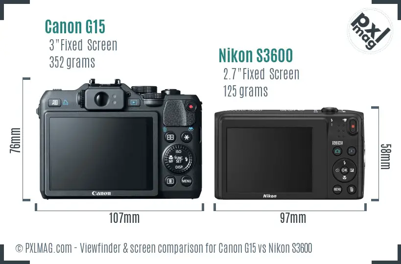 Canon G15 vs Nikon S3600 Screen and Viewfinder comparison