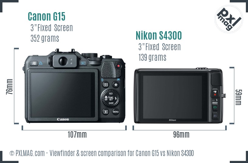 Canon G15 vs Nikon S4300 Screen and Viewfinder comparison