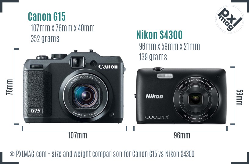 Canon G15 vs Nikon S4300 size comparison Canon G15 vs Nikon S4300 size comparison
