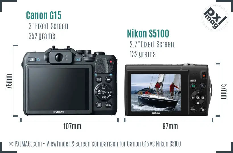 Canon G15 vs Nikon S5100 Screen and Viewfinder comparison