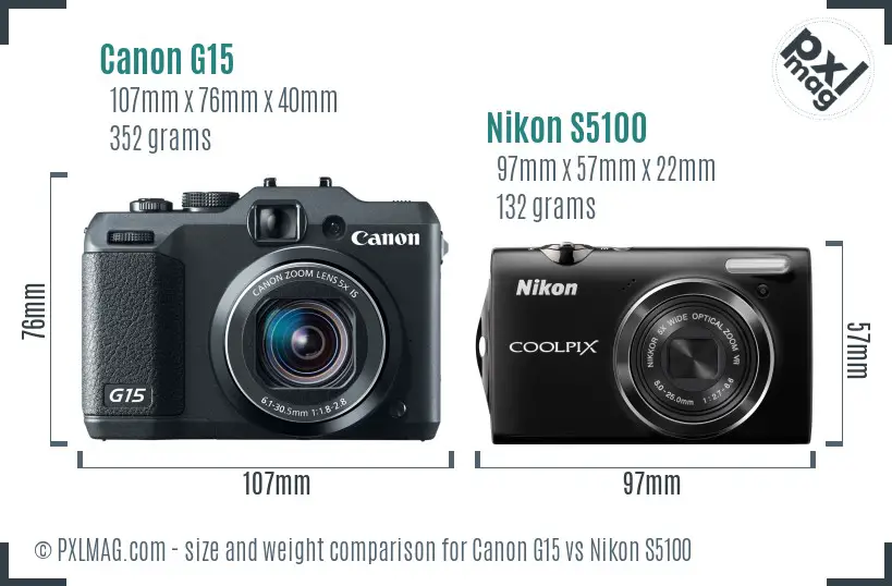 Canon G15 vs Nikon S5100 size comparison