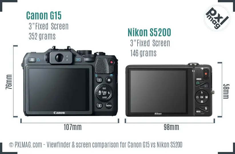 Canon G15 vs Nikon S5200 Screen and Viewfinder comparison Canon G15 vs Nikon S5200 Screen and Viewfinder comparison