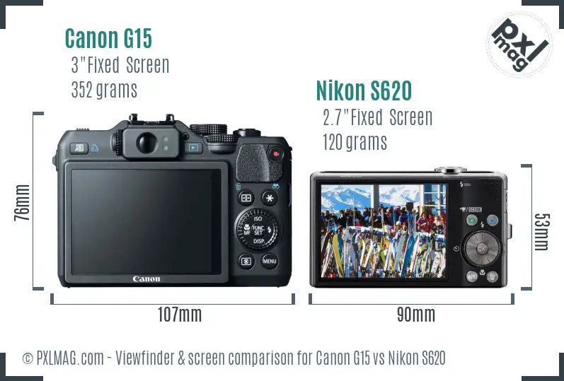 Canon G15 vs Nikon S620 Screen and Viewfinder comparison