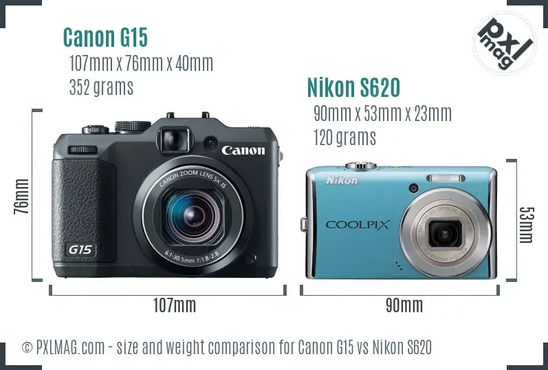 Canon G15 vs Nikon S620 size comparison