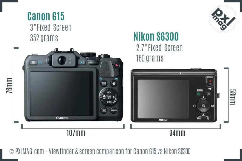 Canon G15 vs Nikon S6300 Screen and Viewfinder comparison