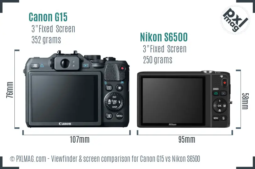 Canon G15 vs Nikon S6500 Screen and Viewfinder comparison