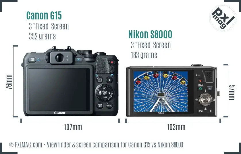 Canon G15 vs Nikon S8000 Screen and Viewfinder comparison