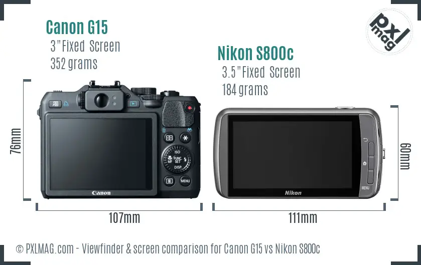 Canon G15 vs Nikon S800c Screen and Viewfinder comparison