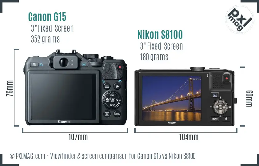 Canon G15 vs Nikon S8100 Screen and Viewfinder comparison