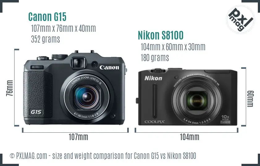 Canon G15 vs Nikon S8100 size comparison