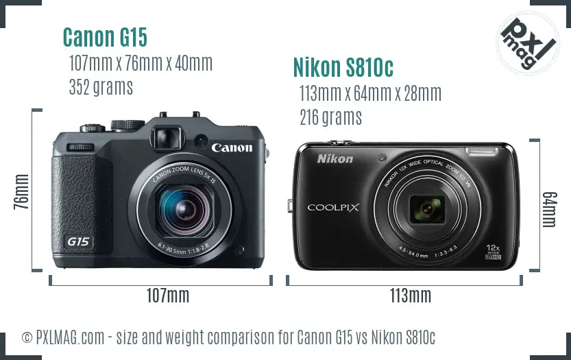 Canon G15 vs Nikon S810c size comparison