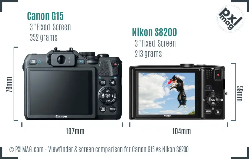 Canon G15 vs Nikon S8200 Screen and Viewfinder comparison Canon G15 vs Nikon S8200 Screen and Viewfinder comparison