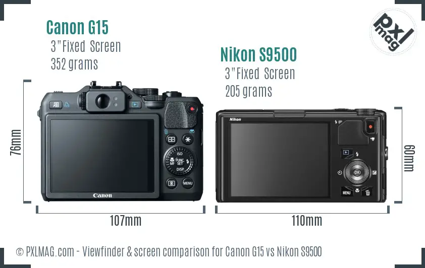 Canon G15 vs Nikon S9500 Screen and Viewfinder comparison Canon G15 vs Nikon S9500 Screen and Viewfinder comparison