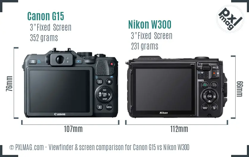 Canon G15 vs Nikon W300 Screen and Viewfinder comparison