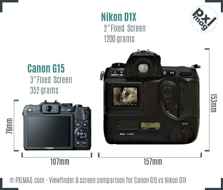 Canon G15 vs Nikon D1X Screen and Viewfinder comparison