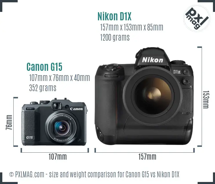 Canon G15 vs Nikon D1X size comparison