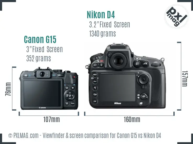 Canon G15 vs Nikon D4 Screen and Viewfinder comparison