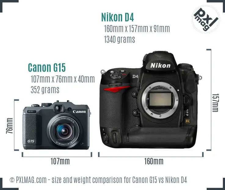 Canon G15 vs Nikon D4 size comparison