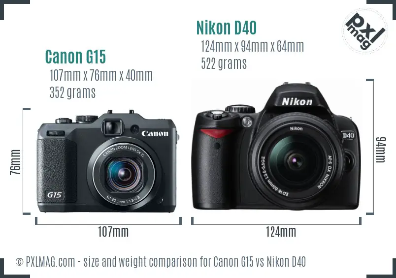 Canon G15 vs Nikon D40 size comparison